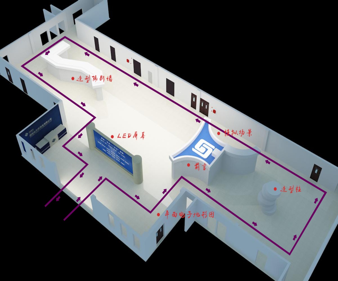 展廳設(shè)計(jì)中的方向