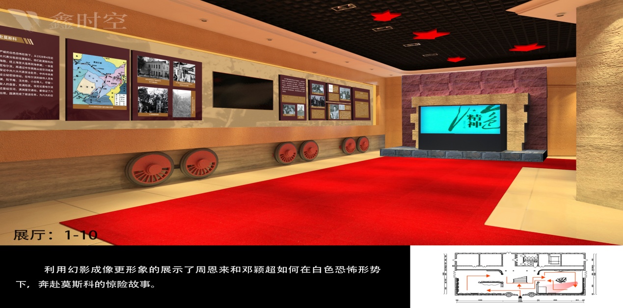 企業展廳旅游路線的規劃與設計